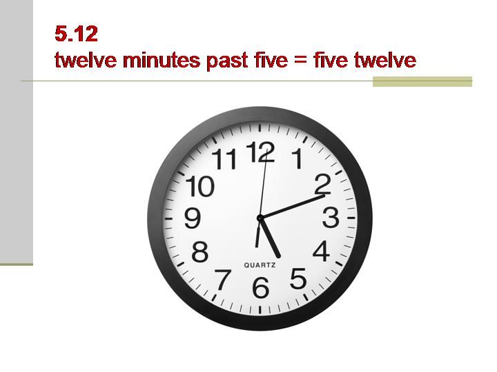 Время и даты в английском языке