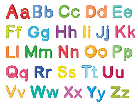 Английский алфавит с транскрипцией и произношением