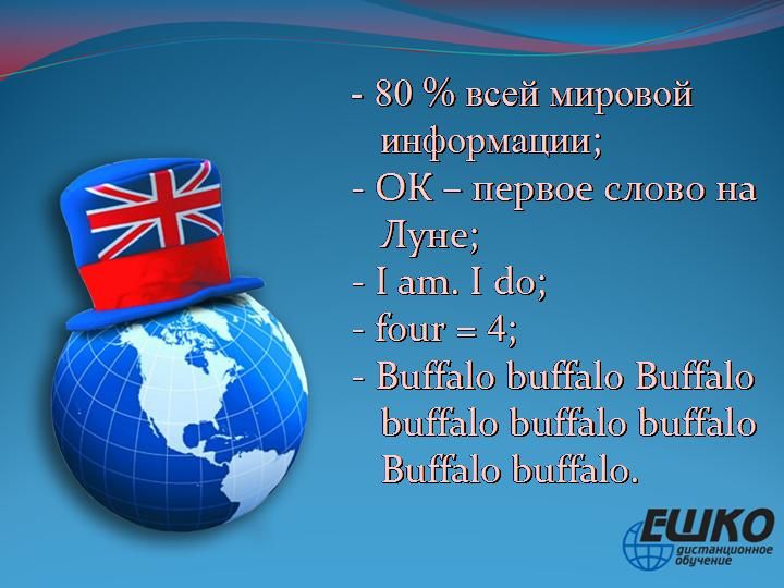 С английским вокруг света. Фразы, необходимые в путешествии