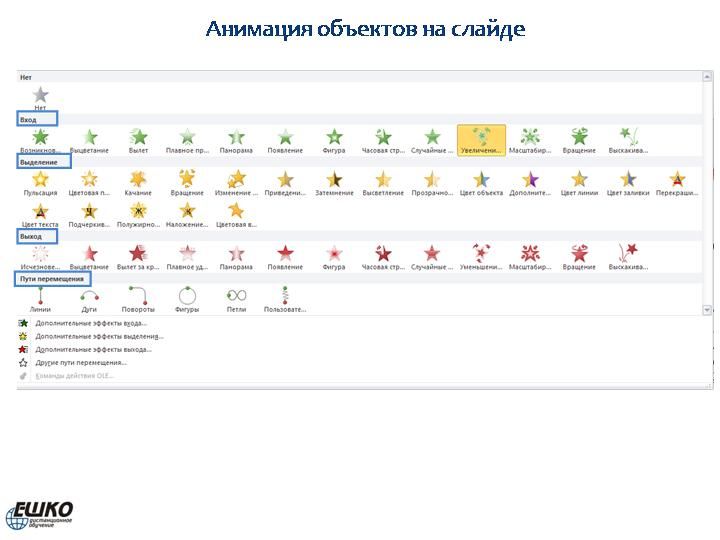 Электронная презентация в Microsoft PowerPoint 2013