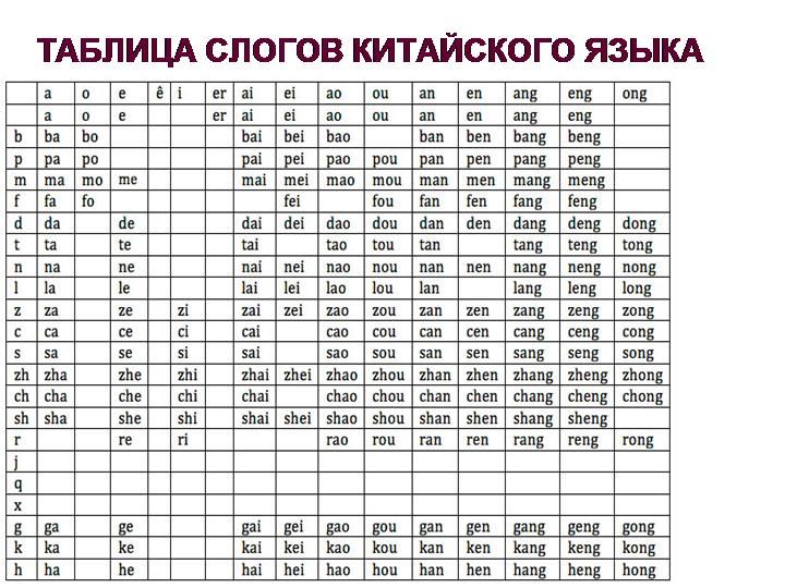 Сайт Знакомств С Китаянками На Русском Языке