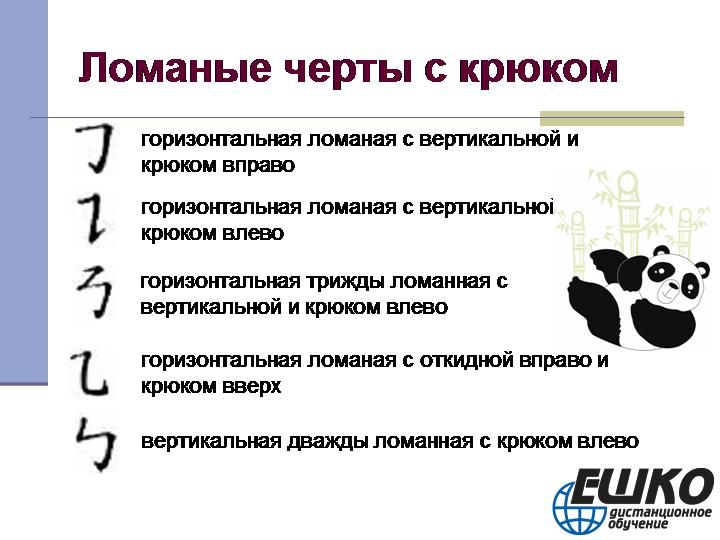 Начинаем изучать китайский язык