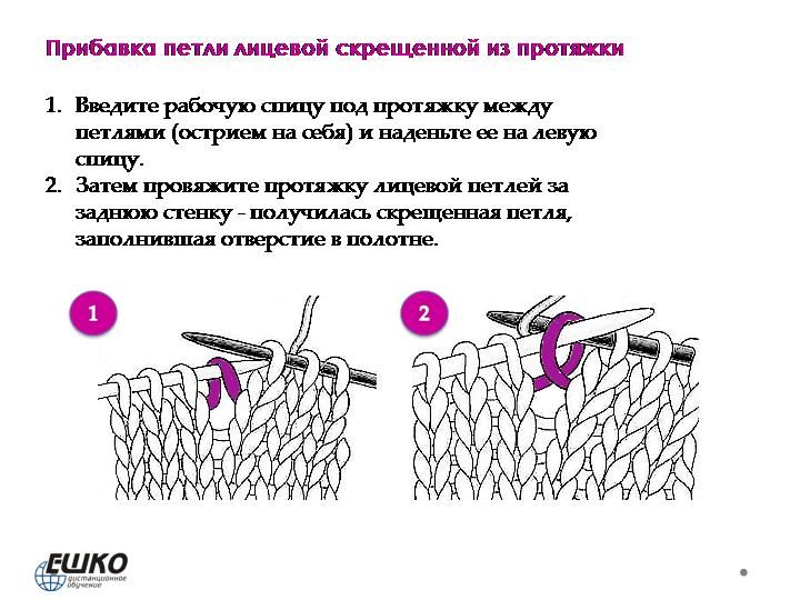 Вязание шара спицами и крючком. Игрушки на основе шара