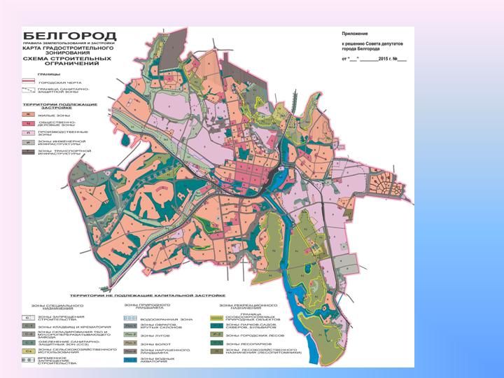 Законодательство о строительстве. Реестр недвижимости