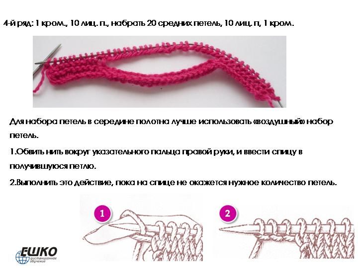 Косы и жгуты: традиционные и альтернативные способы вязания