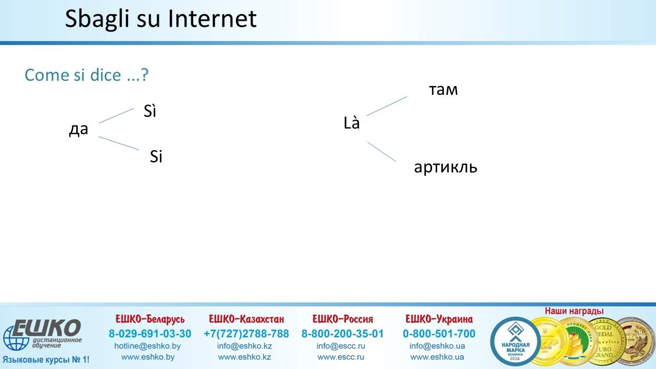 Пишем правильно - Scriviamo senza gli sbagli.