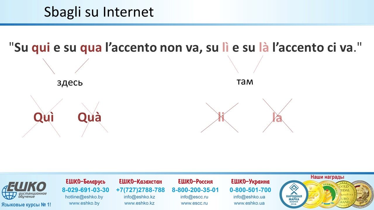 Пишем правильно - Scriviamo senza gli sbagli.