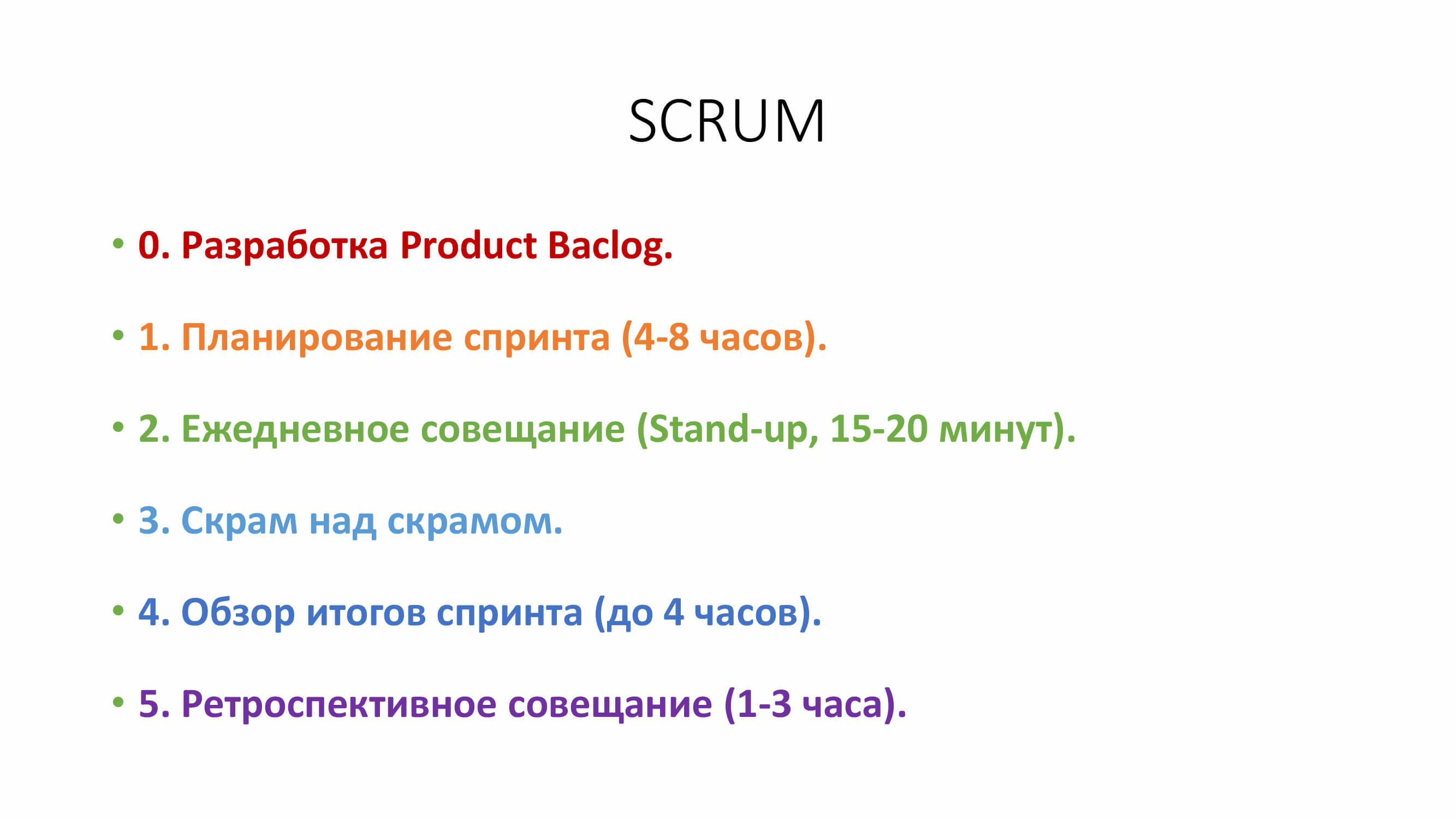 «SCRUM»