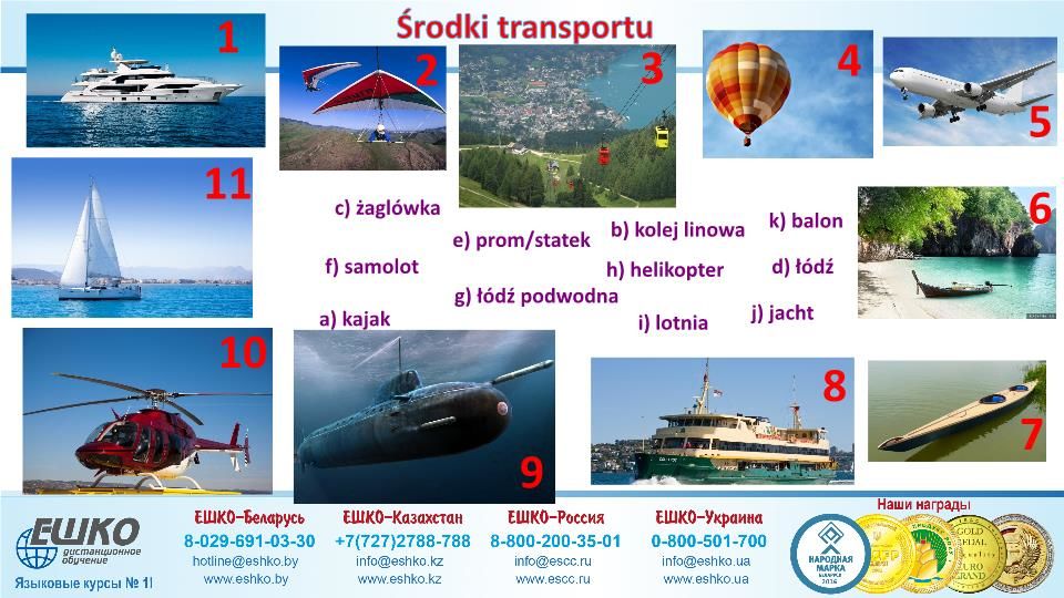 Szczęśliwej podróży! (Счастливого путешествия!)