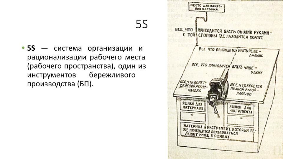 Канбан