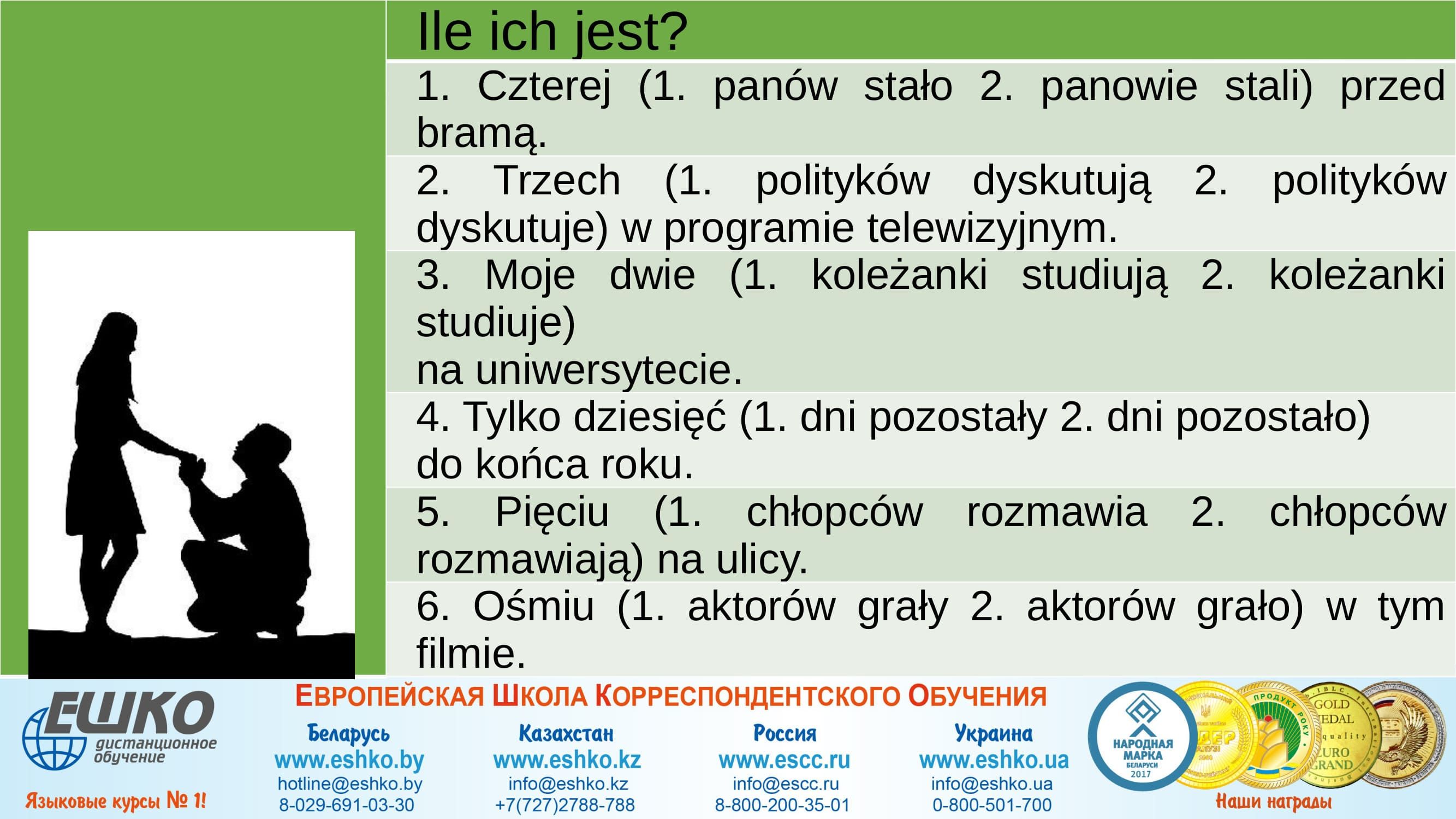 Liczebnik też się liczy – С числительным нужно считаться!