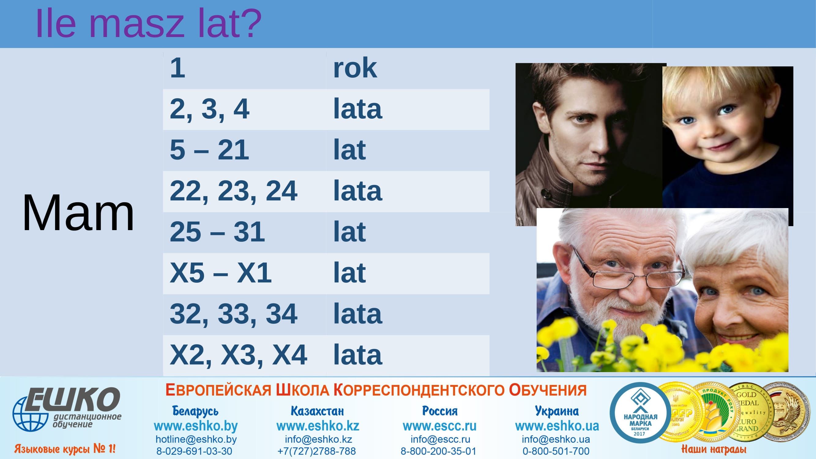 Liczebnik też się liczy – С числительным нужно считаться!