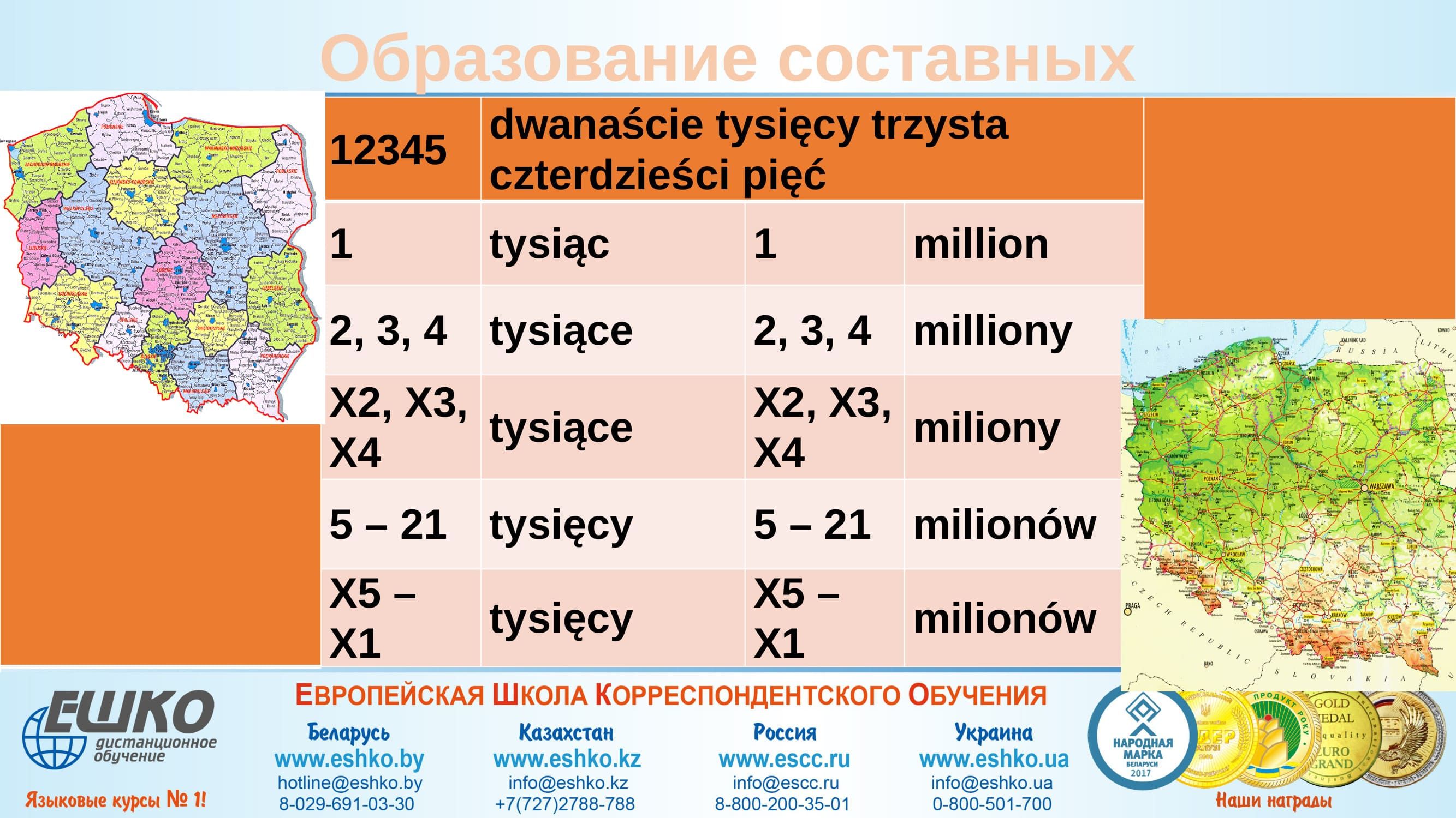 Liczebnik też się liczy – С числительным нужно считаться!