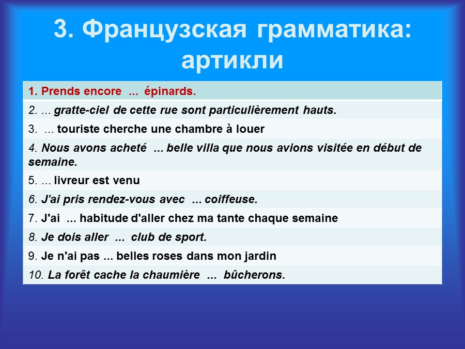 Грамматика французского менталитета: артикли