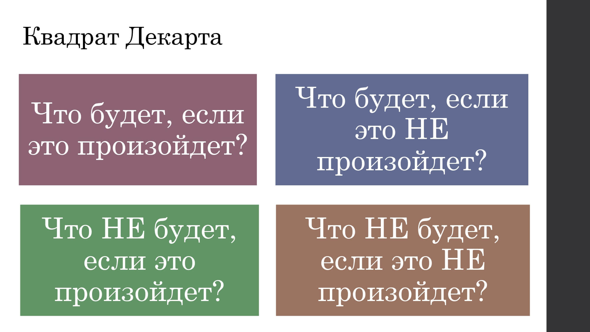 Актуальное целеполагание. Как ставить цели, развивать себя и свои проекты в период неопределённости