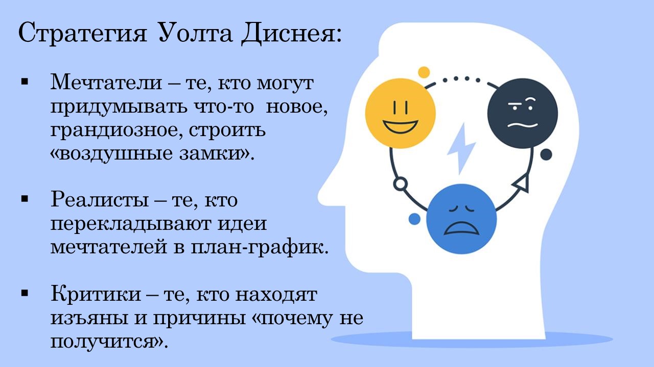 Основа силы лидера в турбулентные времена: опора на сильные стороны и ценности. Сильная профессиональная и личная самооценка.