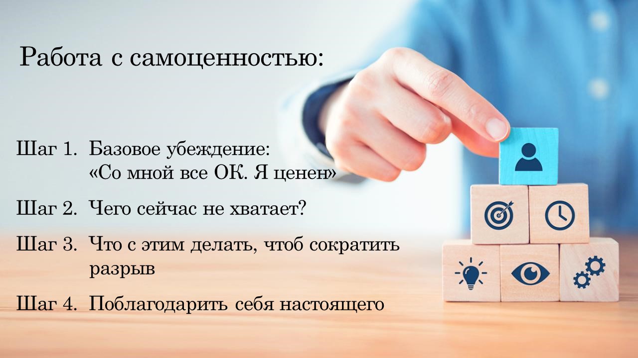 Основа силы лидера в турбулентные времена: опора на сильные стороны и ценности. Сильная профессиональная и личная самооценка.