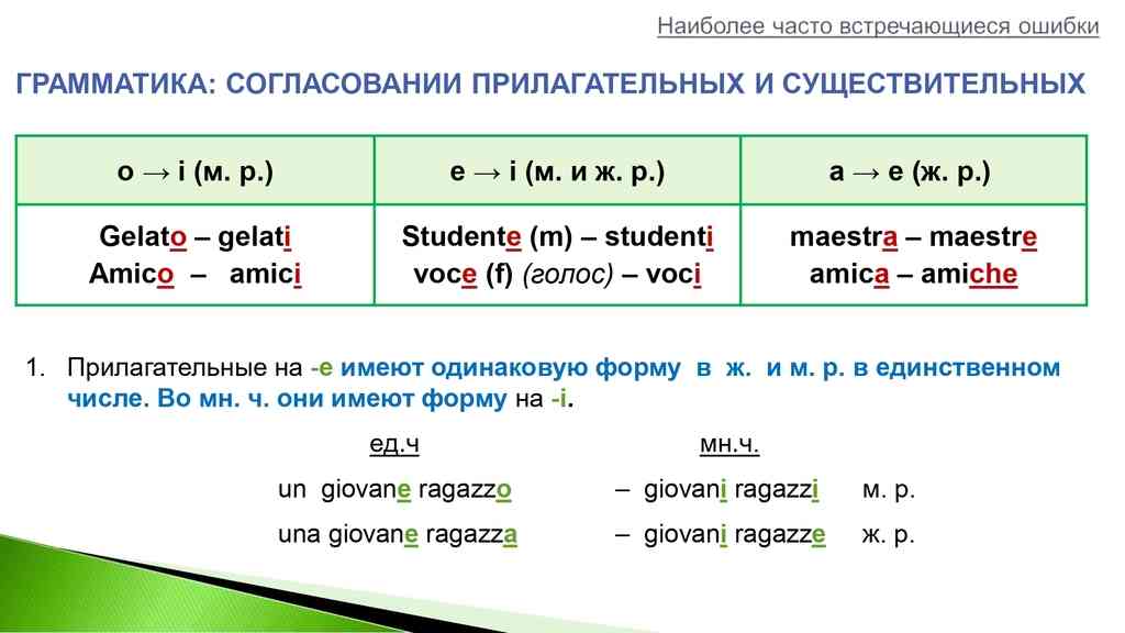 Итальянский язык – зеркало средиземноморского менталитета