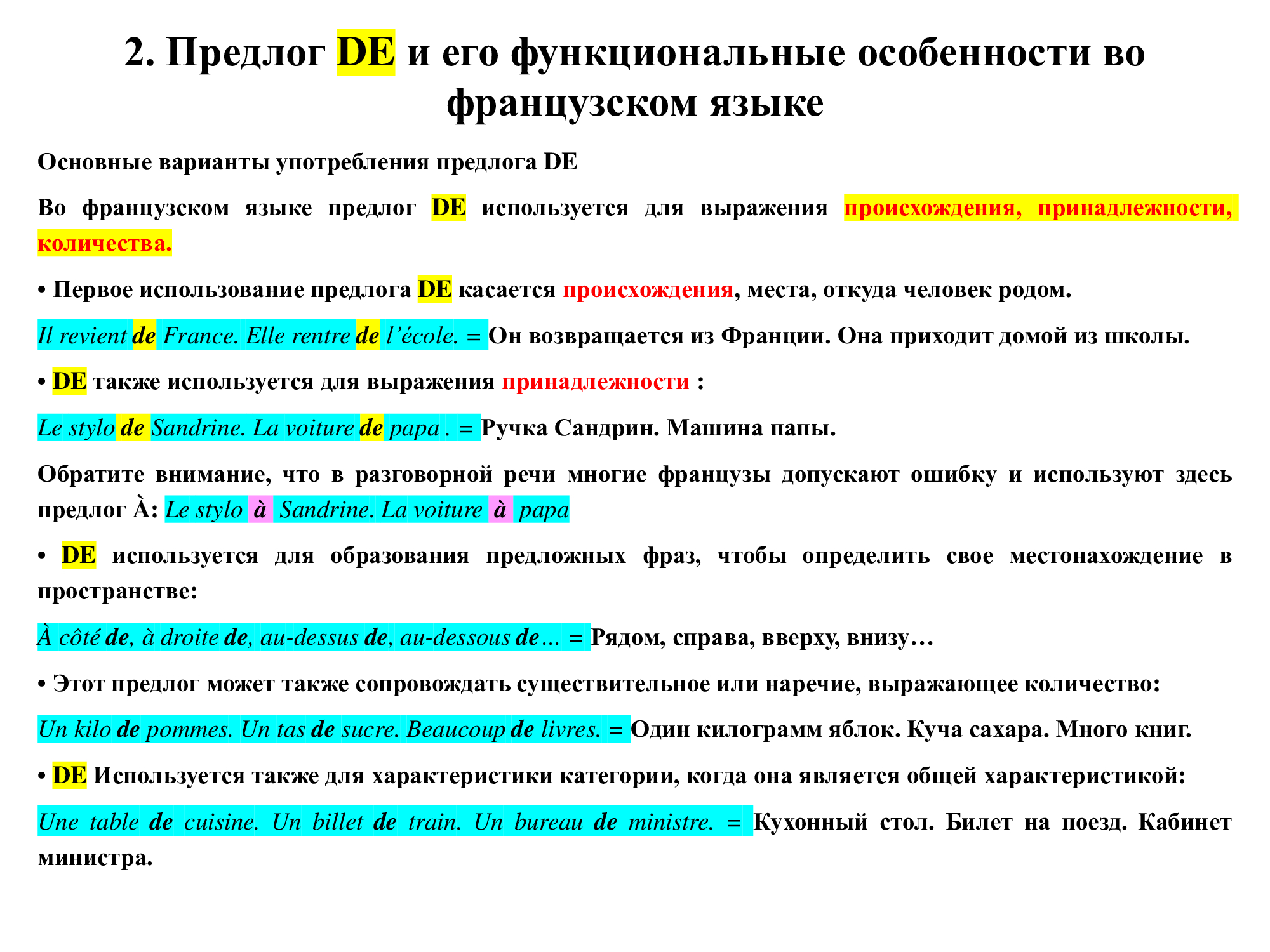 Французский предлог DE: работа над ошибками