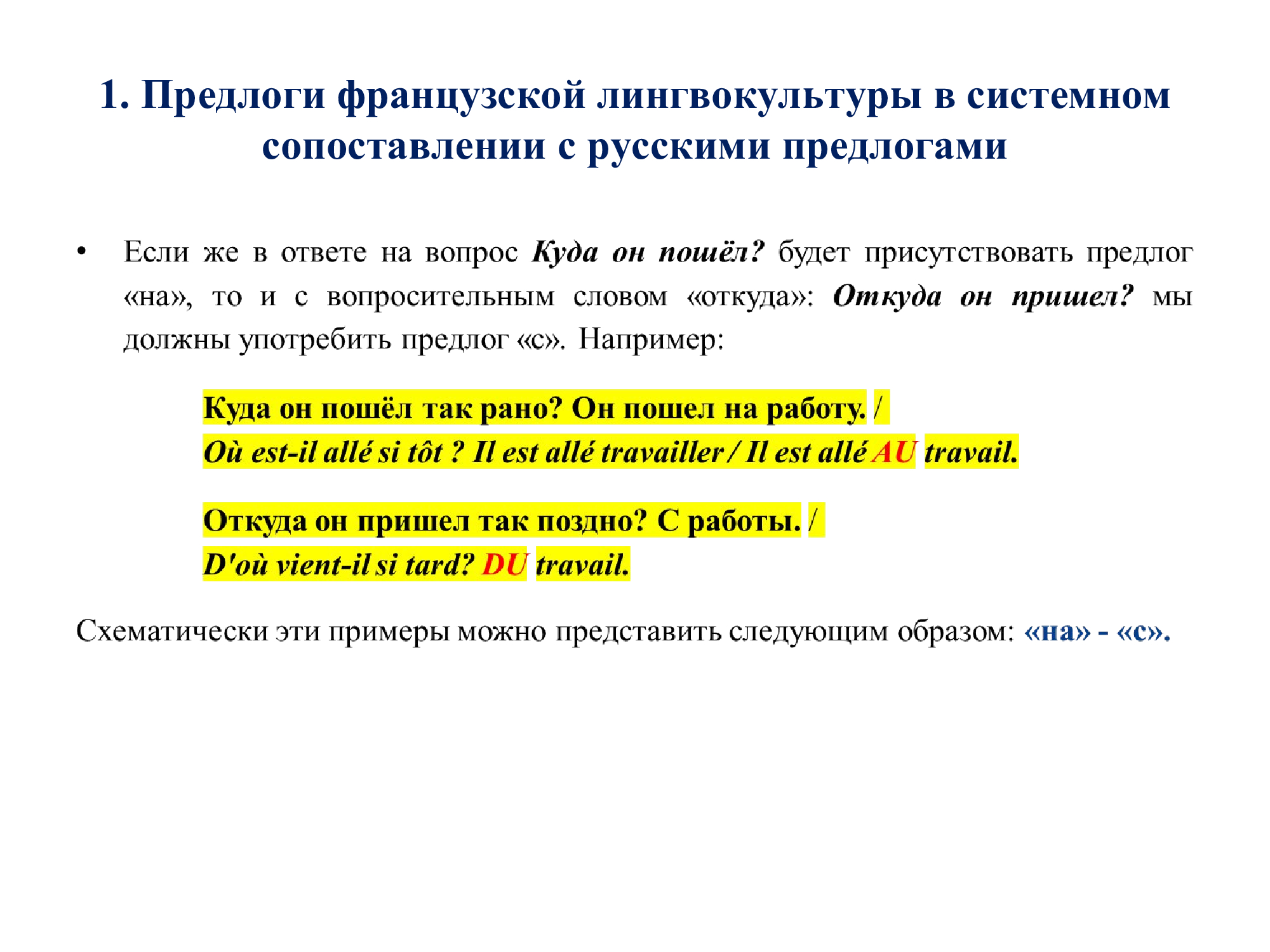 Французский предлог SUR : работа над ошибками