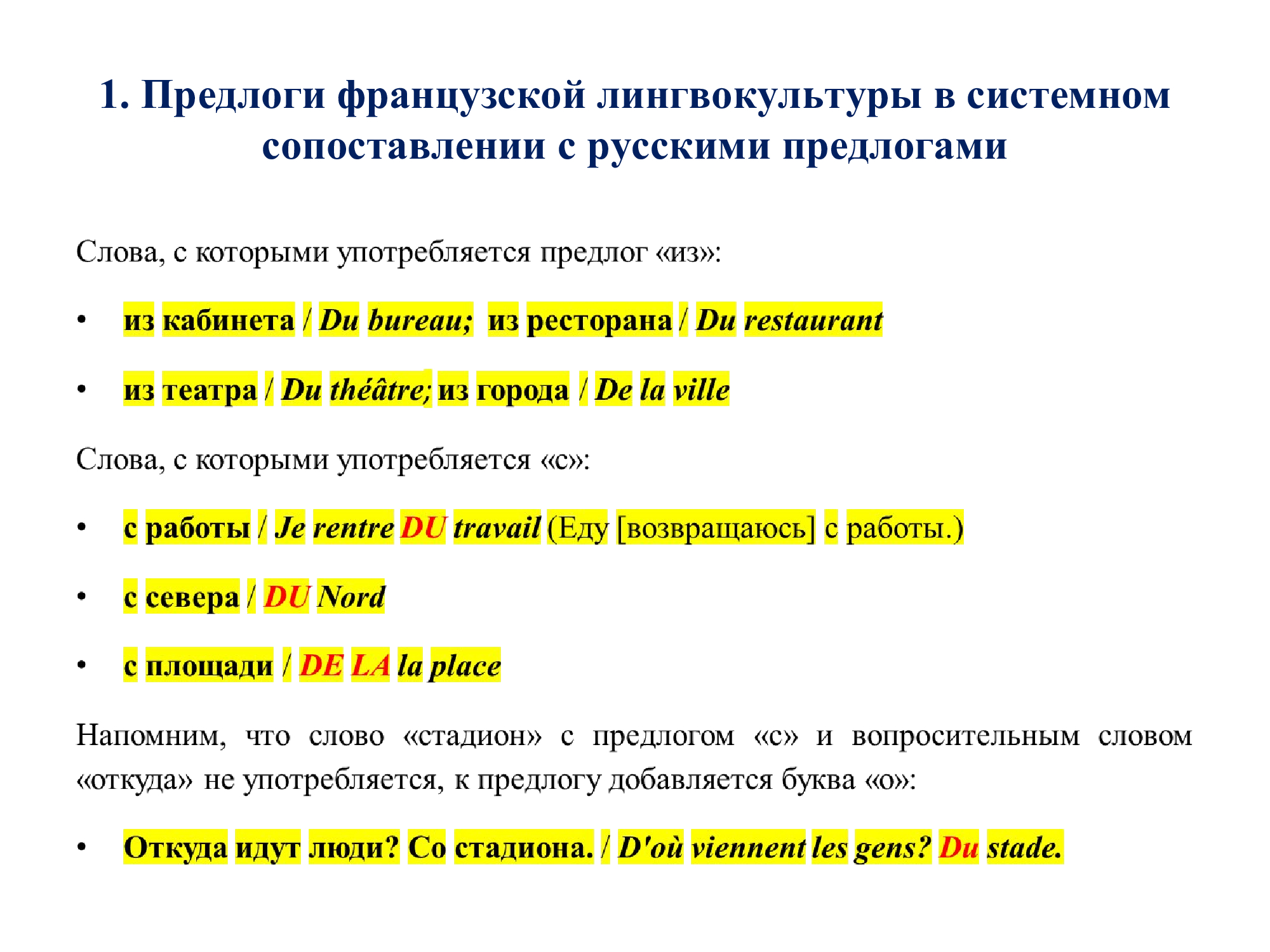 Французский предлог SUR : работа над ошибками