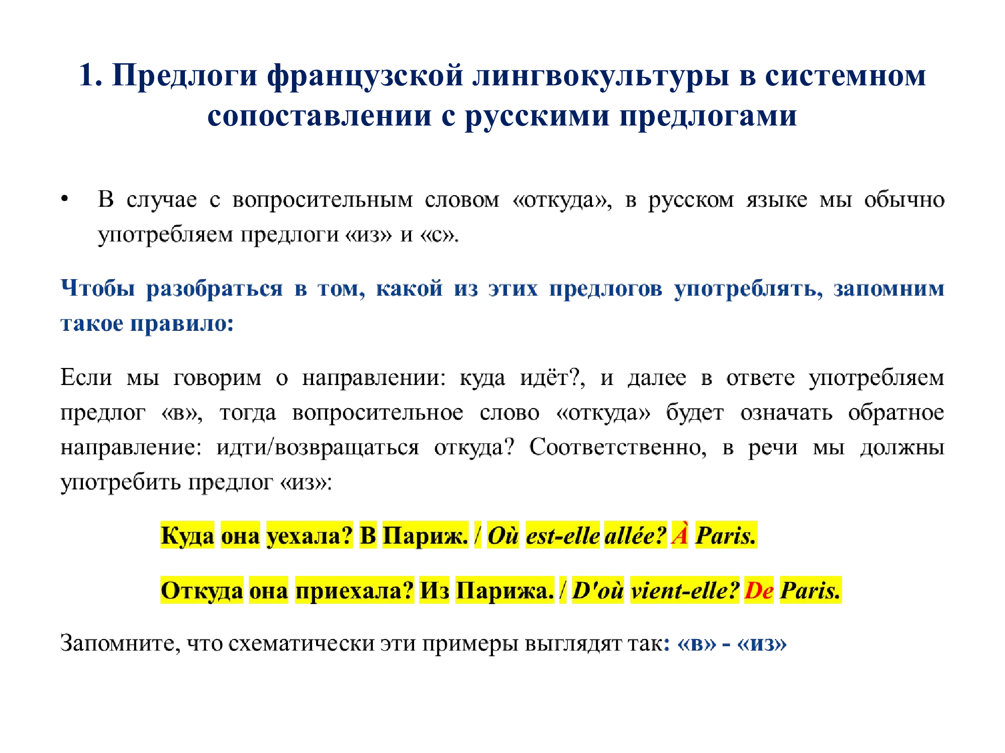 Французский предлог SUR : работа над ошибками